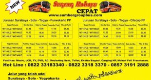 Jadwal Bus Surabaya Situbondo: Panduan Lengkap