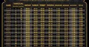 Jadwal Sholat Akurat untuk Situbondo: Panduan Ibadah Anda