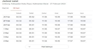 Waktu Dhuhur Situbondo: Panduan Lengkap Ibadah dan Keunikannya