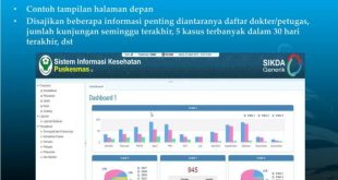 Cara Daftar Sikda Generik Situbondo