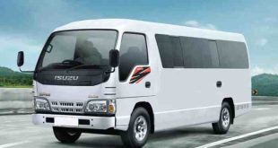 Dieng Travel Situbondo: Pesona Alam, Aktivitas Seru, dan Kuliner Khas